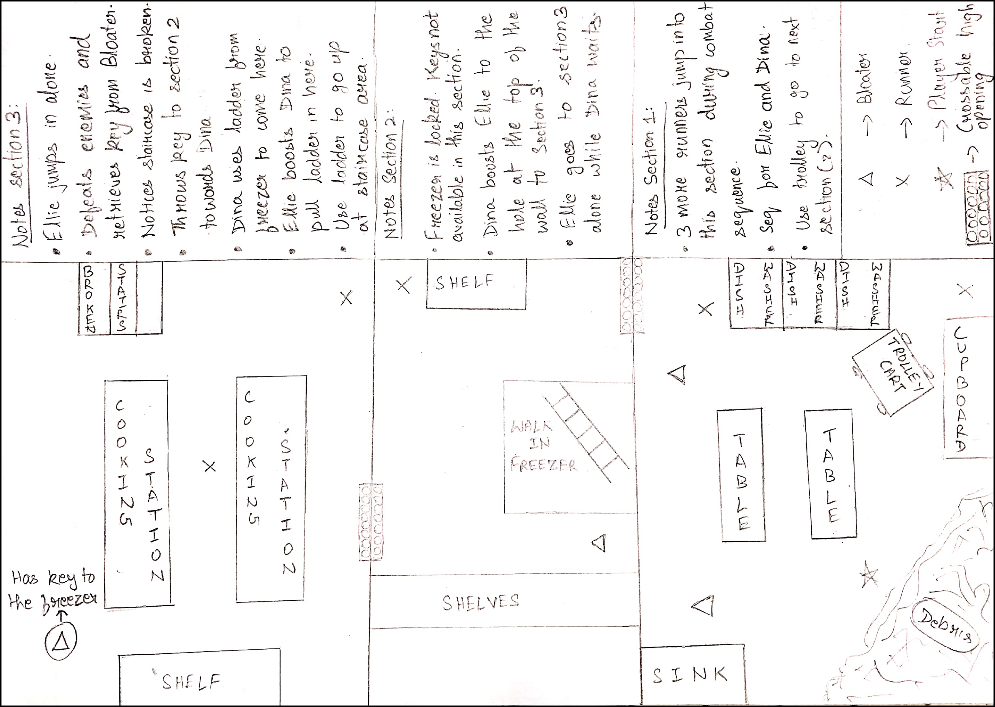 Last of Us Part II Screenshot 2